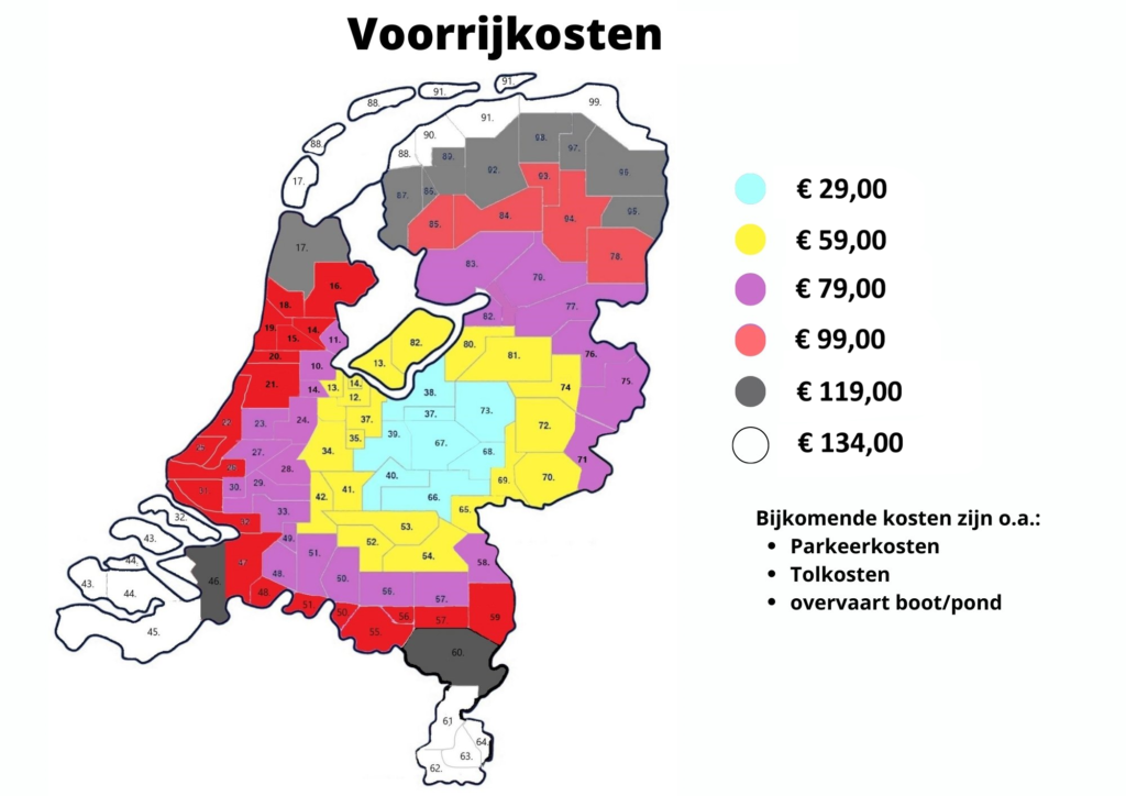 Voorrijkosten 2026